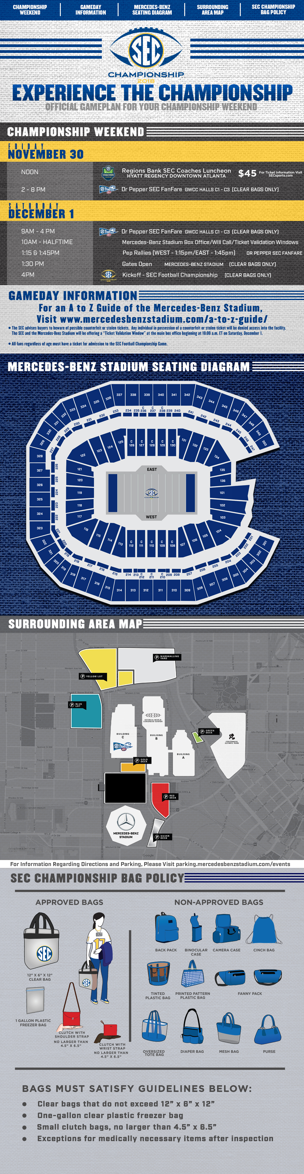 sec championship game last 5 years